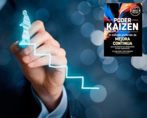 Libros de Kaizen: Poder Kaizen