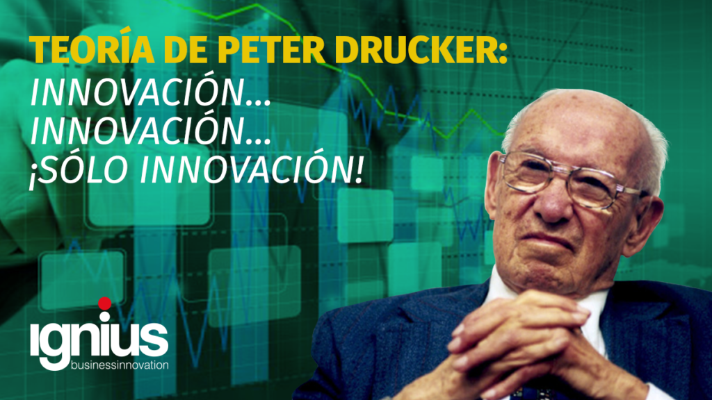 teoria de peter drucker - Ignius International